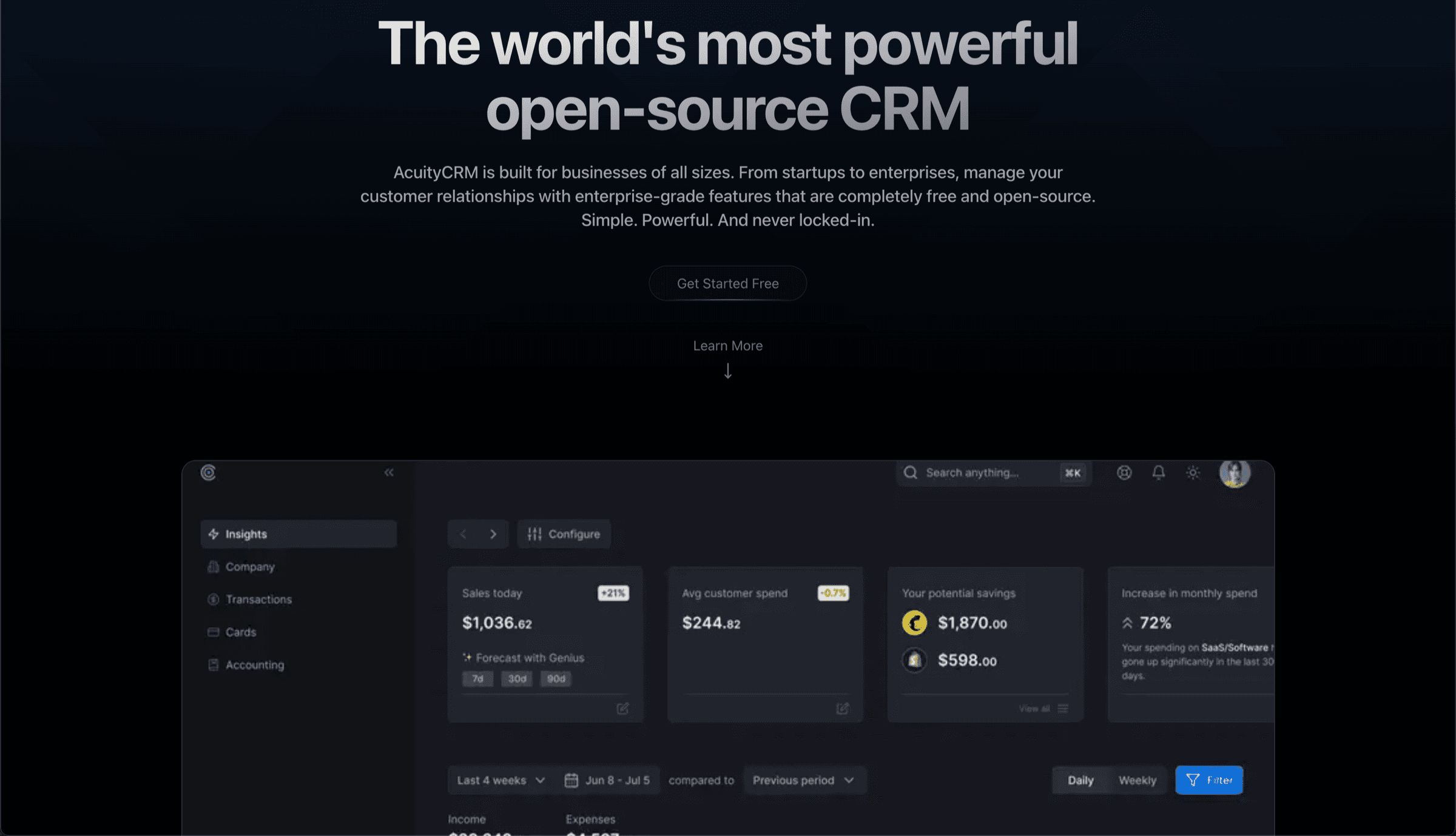 Acuity CRM landing page, showing the headline and a preview of the insights dashboard with sales and spending cards.
