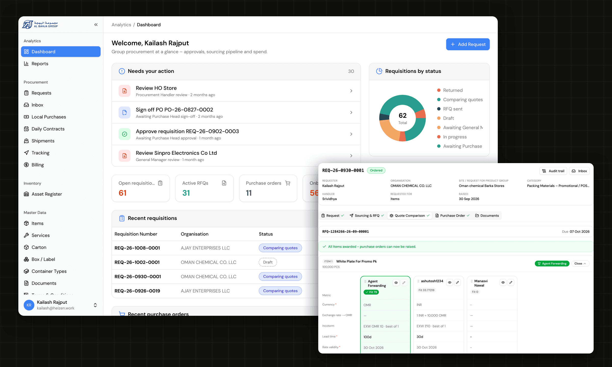 Al Bahja procurement dashboard with pending approvals, a requisitions-by-status chart and recent requisitions, overlaid with a request's supplier quote comparison.