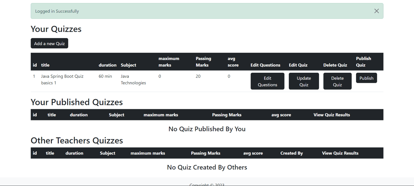 TestHive teacher dashboard listing the teacher's quizzes with edit, update, delete and publish actions.